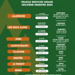 PERMANENCES FRANCE SERVICE 2ÈME SEMESTRE 2025